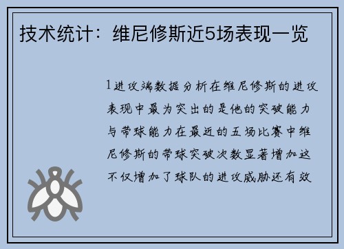 技术统计：维尼修斯近5场表现一览