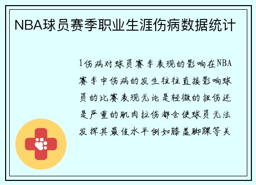 NBA球员赛季职业生涯伤病数据统计